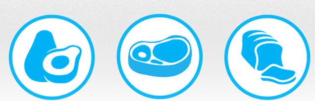 principes du régime céto